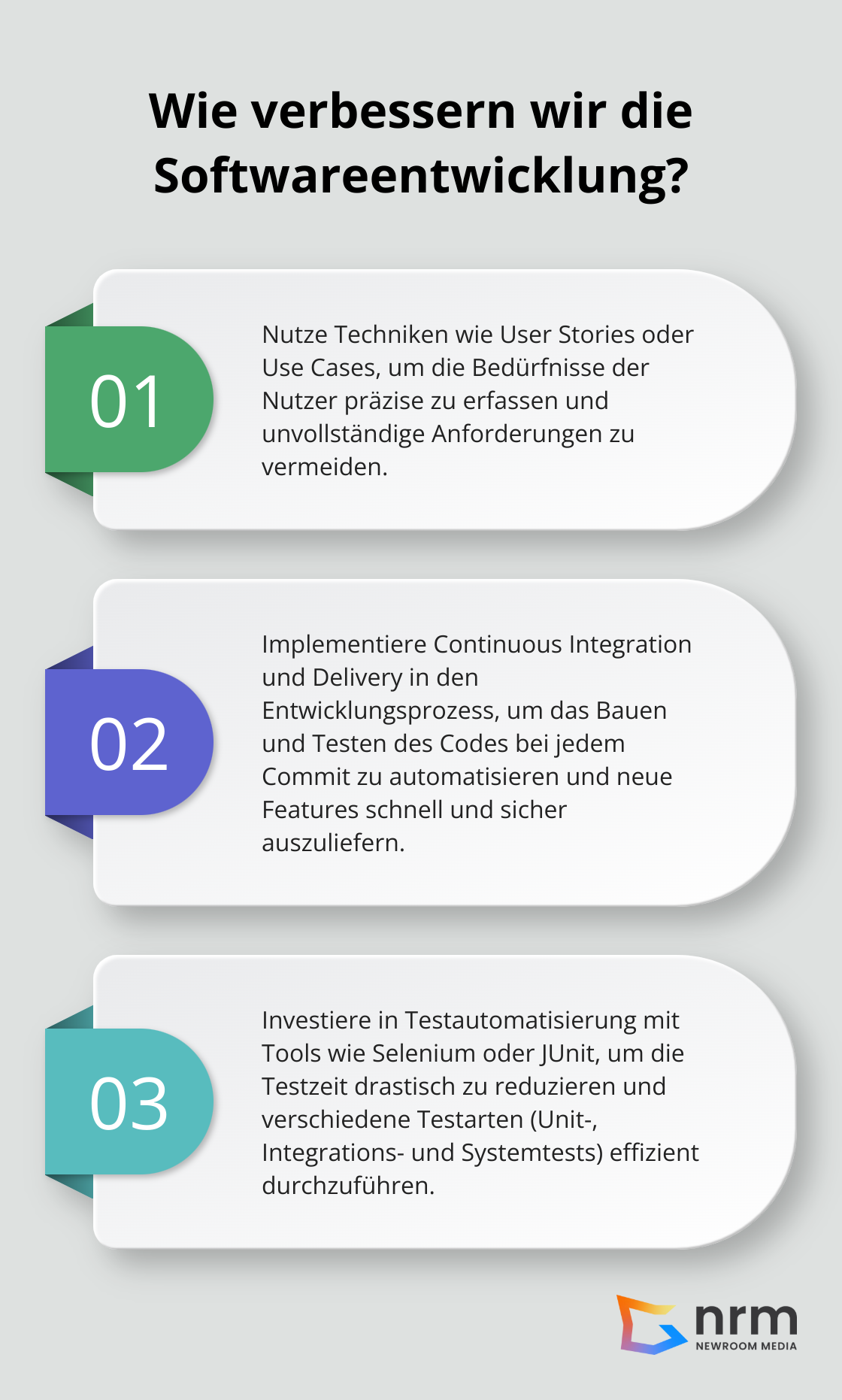 Infographic: Wie verbessern wir die Softwareentwicklung? - phasen der softwareentwicklung
