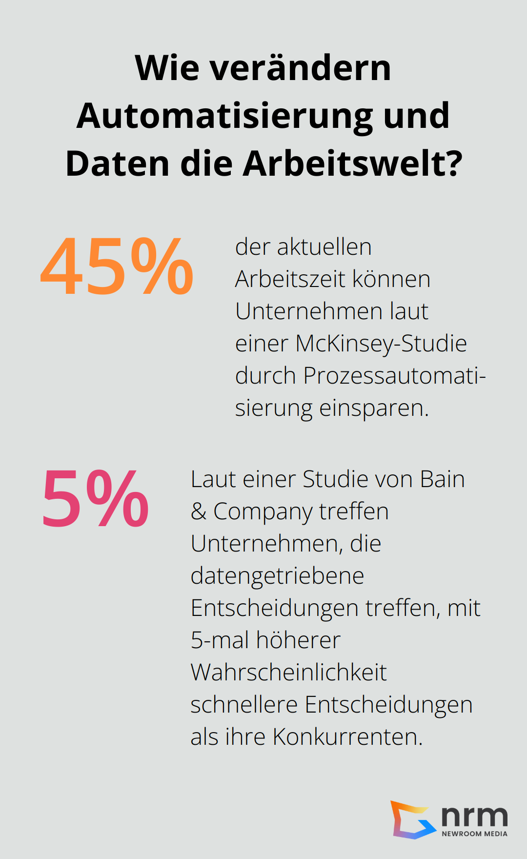 Infographic: Wie verändern Automatisierung und Daten die Arbeitswelt?