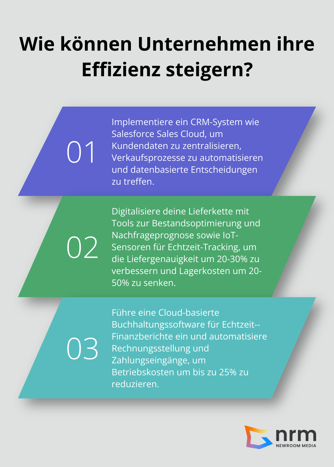 Infographic: Wie können Unternehmen ihre Effizienz steigern? - prozess-digitalisierung