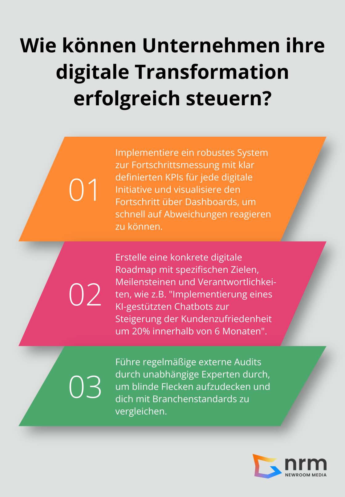 Infographic: Wie können Unternehmen ihre digitale Transformation erfolgreich steuern? - reifegrad digitale transformation