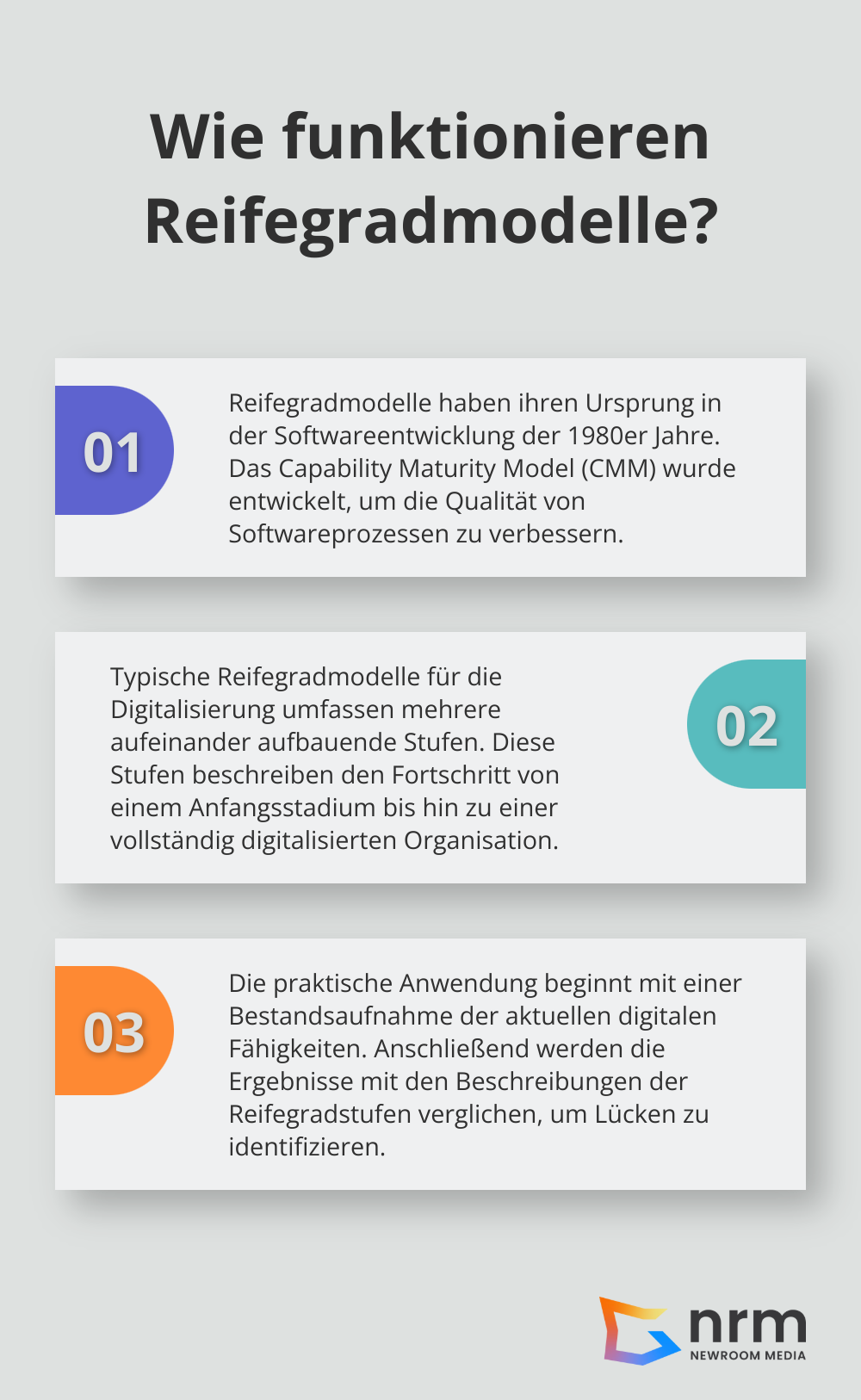 Infographic: Wie funktionieren Reifegradmodelle? - reifegradmodelle digitalisierung