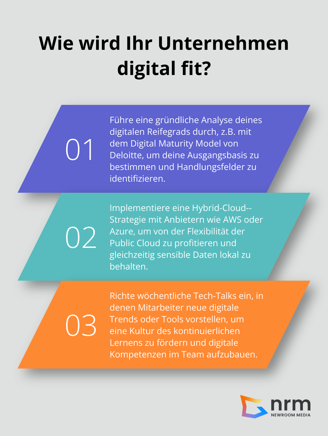 Infographic: Wie wird Ihr Unternehmen digital fit?