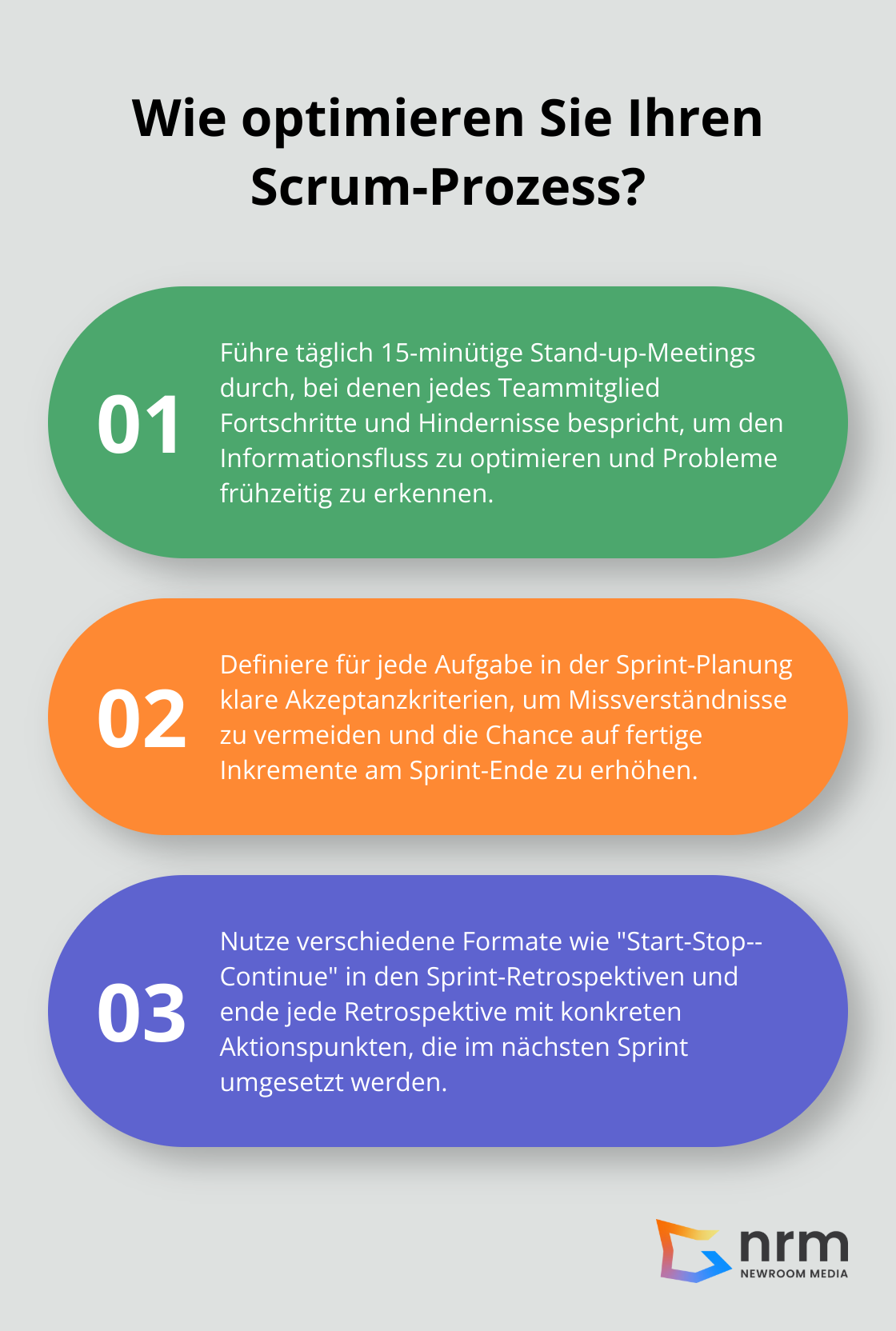 Infographic: Wie optimieren Sie Ihren Scrum-Prozess?