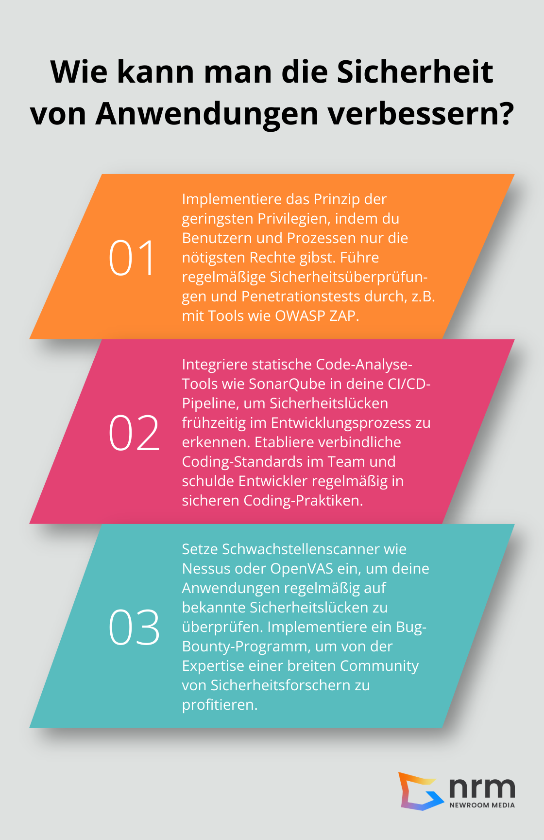 Infographic: Wie kann man die Sicherheit von Anwendungen verbessern? - sichere softwareentwicklung
