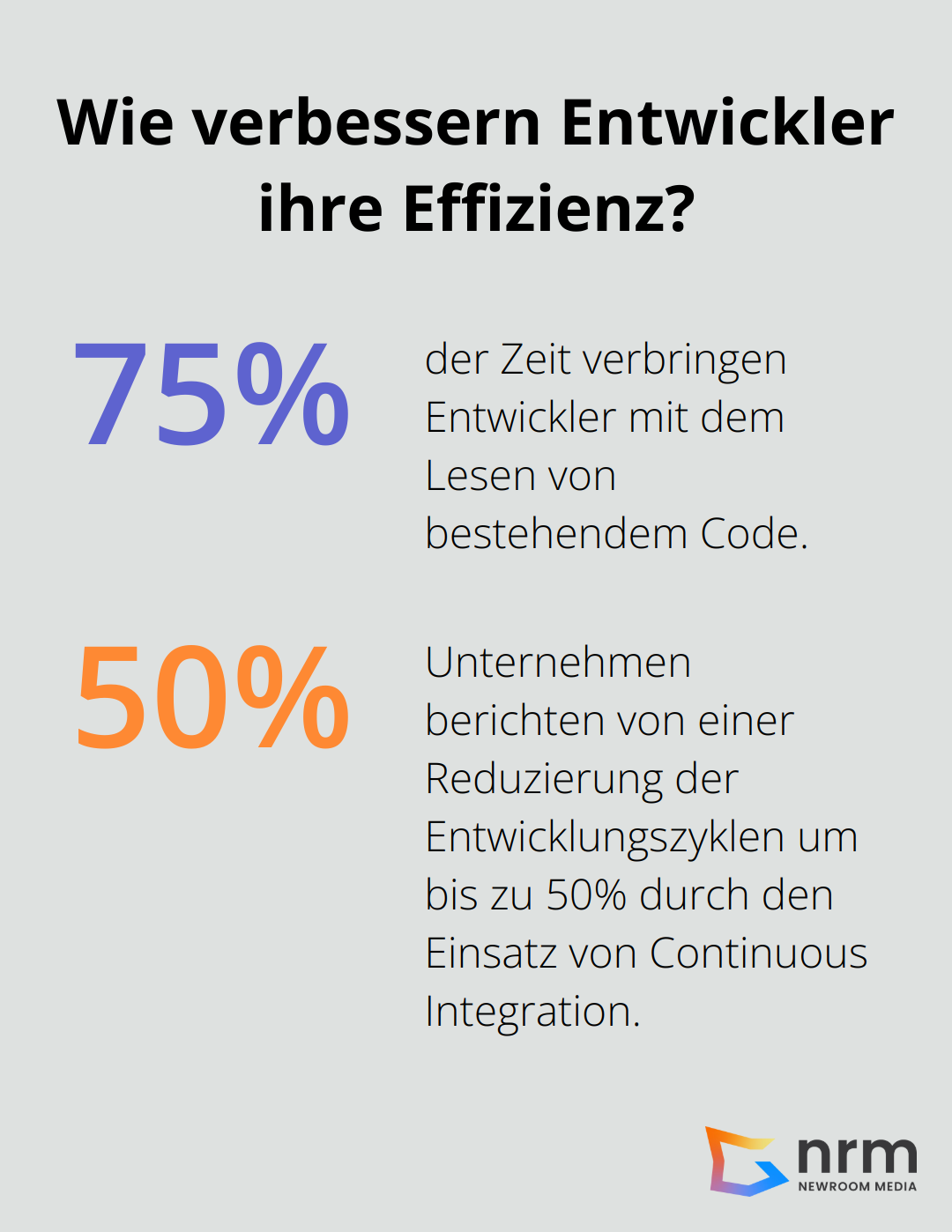 Infographic: Wie verbessern Entwickler ihre Effizienz? - software architektur