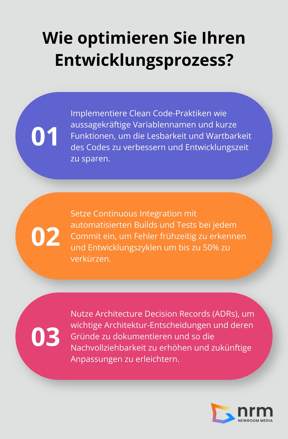 Infographic: Wie optimieren Sie Ihren Entwicklungsprozess?