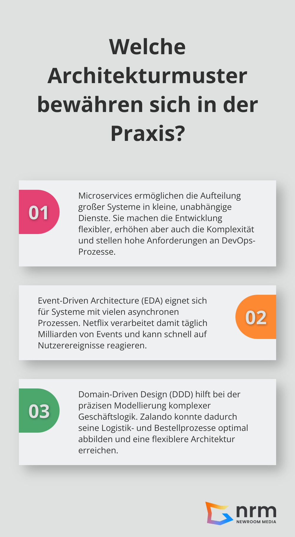 Infographic: Welche Architekturmuster bewähren sich in der Praxis?