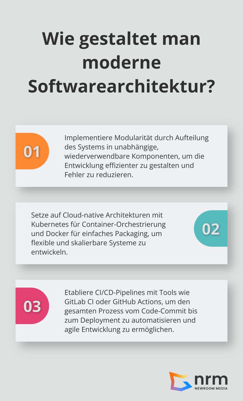 Infographic: Wie gestaltet man moderne Softwarearchitektur?