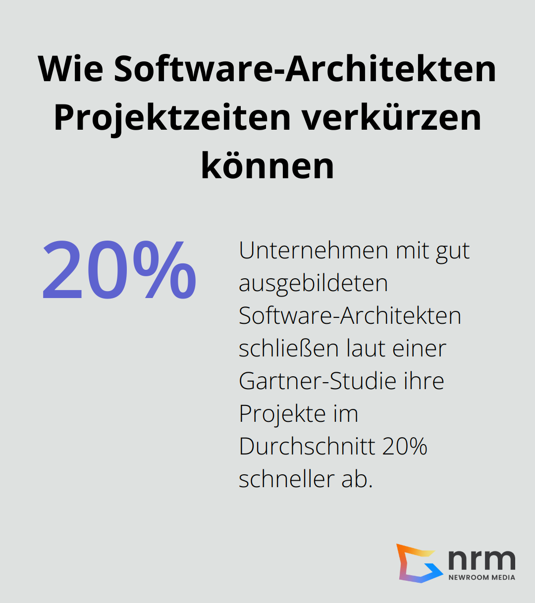 Infographic: Wie Software-Architekten Projektzeiten verkürzen können - software architektur schulung