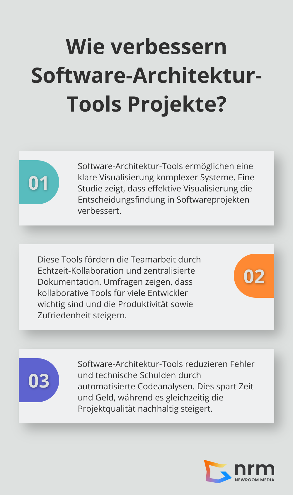 Infographic: Wie verbessern Software-Architektur-Tools Projekte?