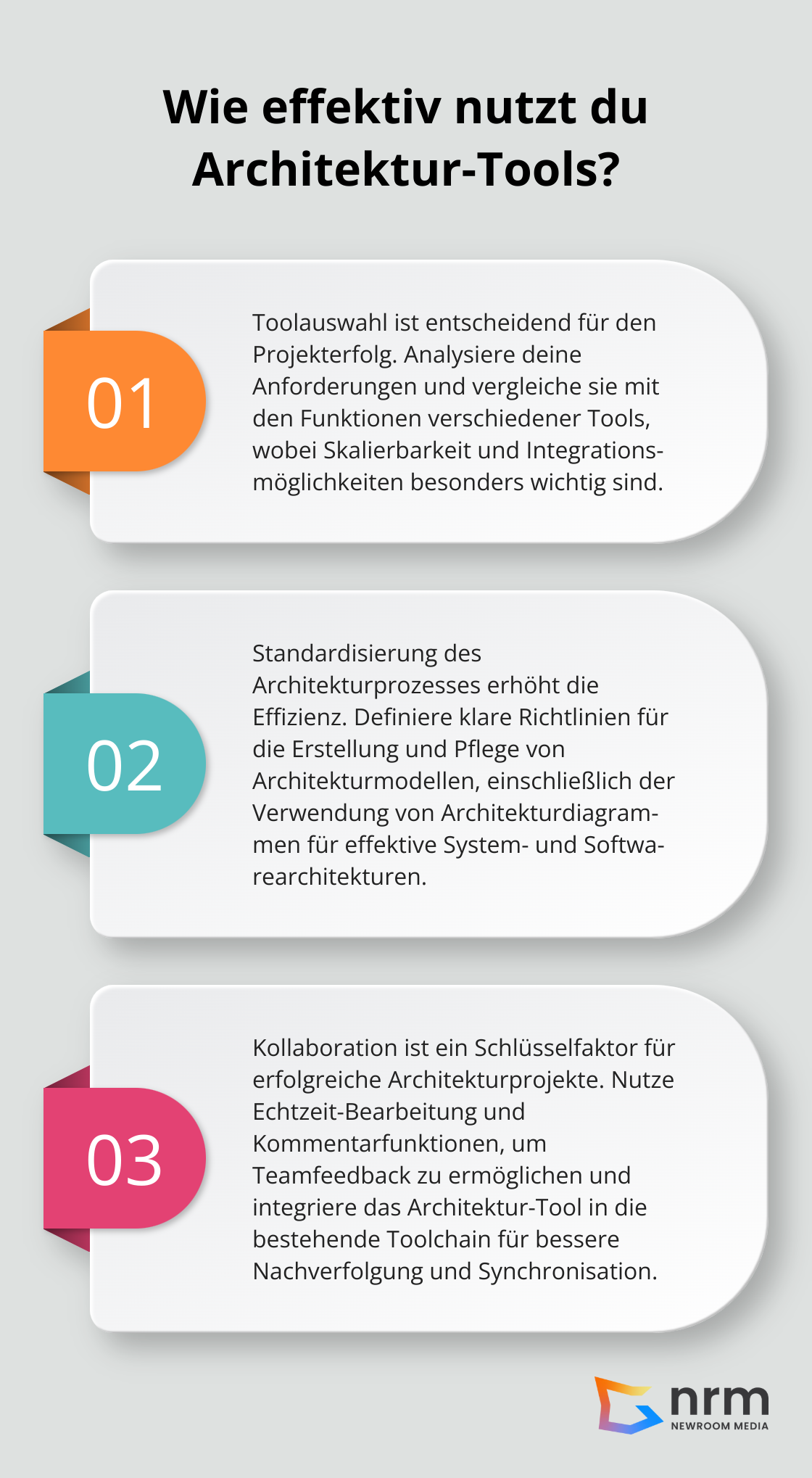 Infographic: Wie effektiv nutzt du Architektur-Tools?