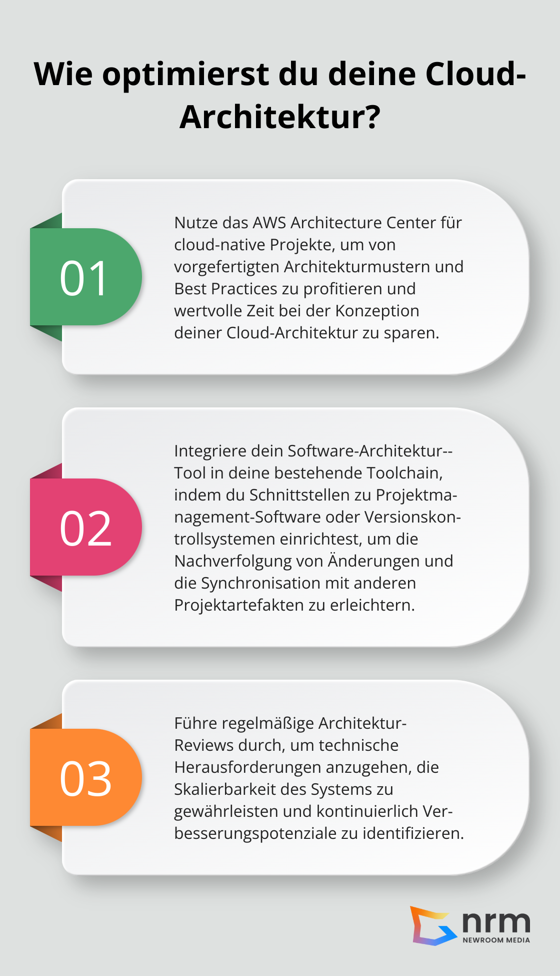 Infographic: Wie optimierst du deine Cloud-Architektur? - software architektur tools