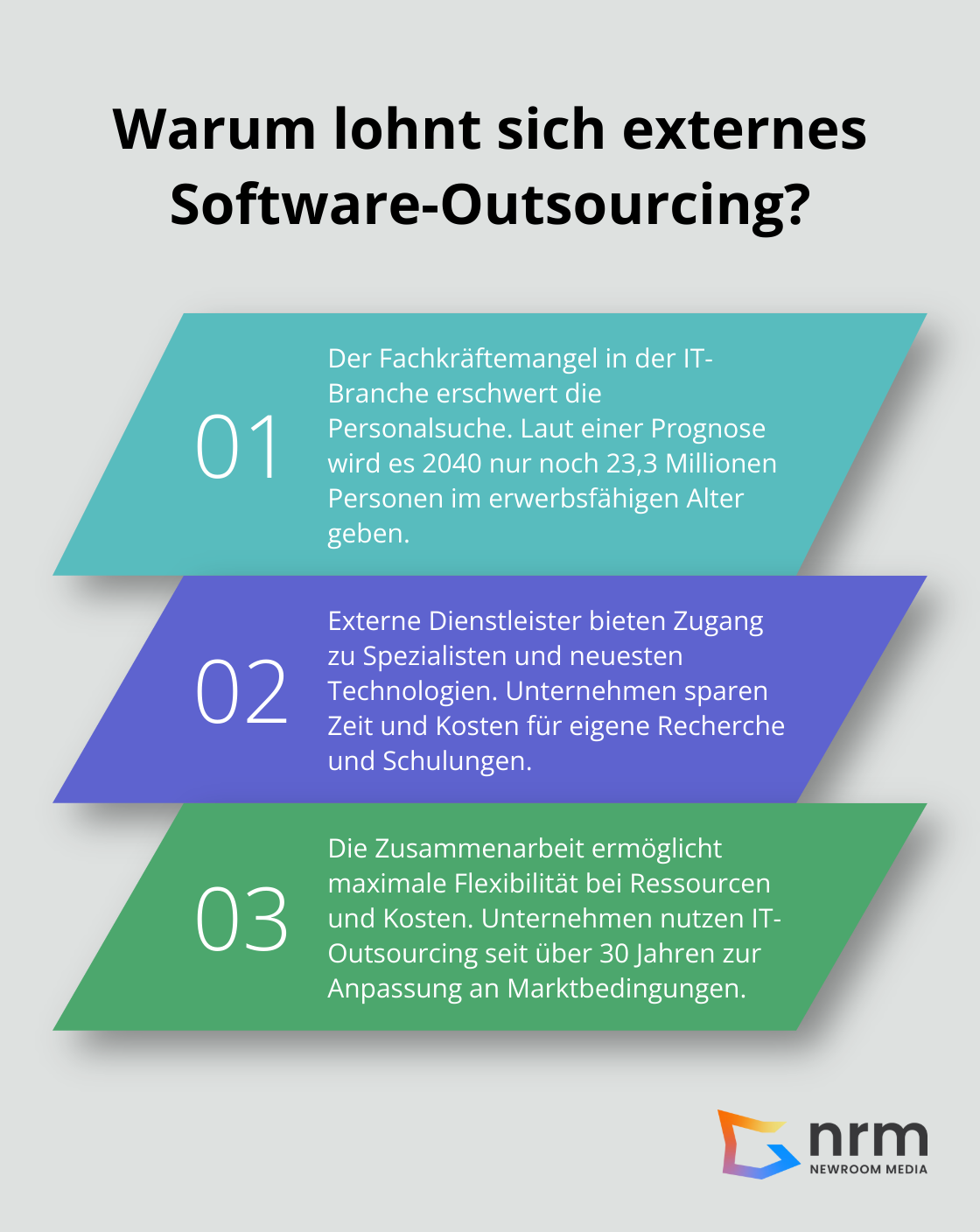 Infographic: Warum lohnt sich externes Software-Outsourcing?