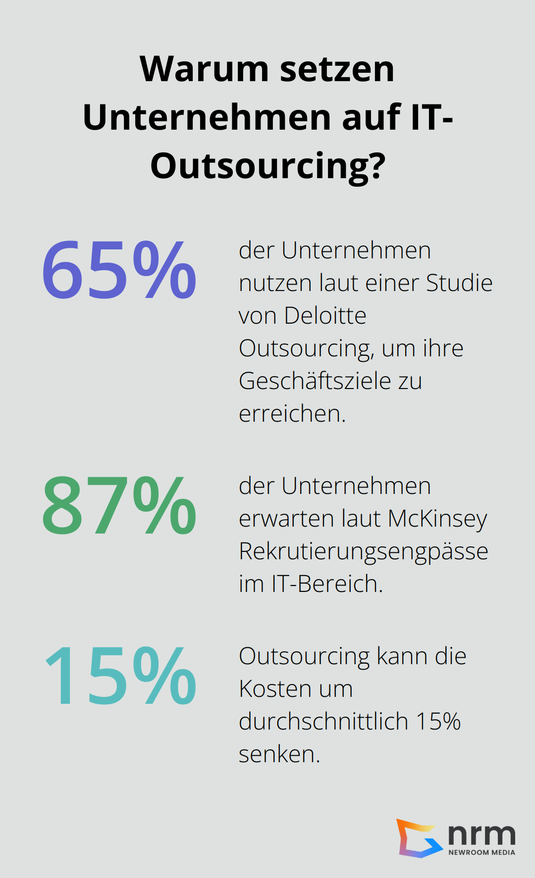 Infographic: Warum setzen Unternehmen auf IT-Outsourcing? - softwareentwicklung outsourcing