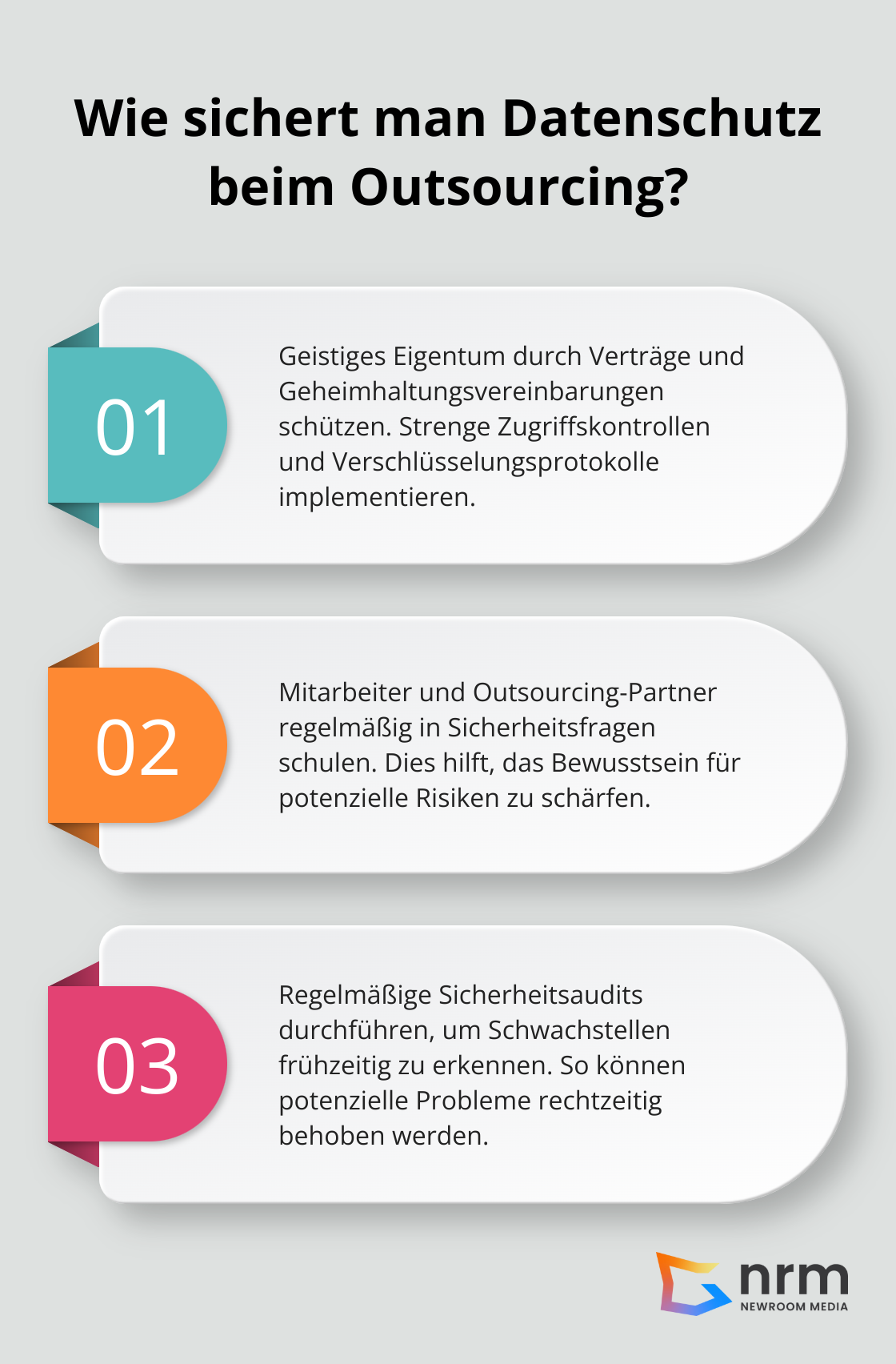 Infographic: Wie sichert man Datenschutz beim Outsourcing?