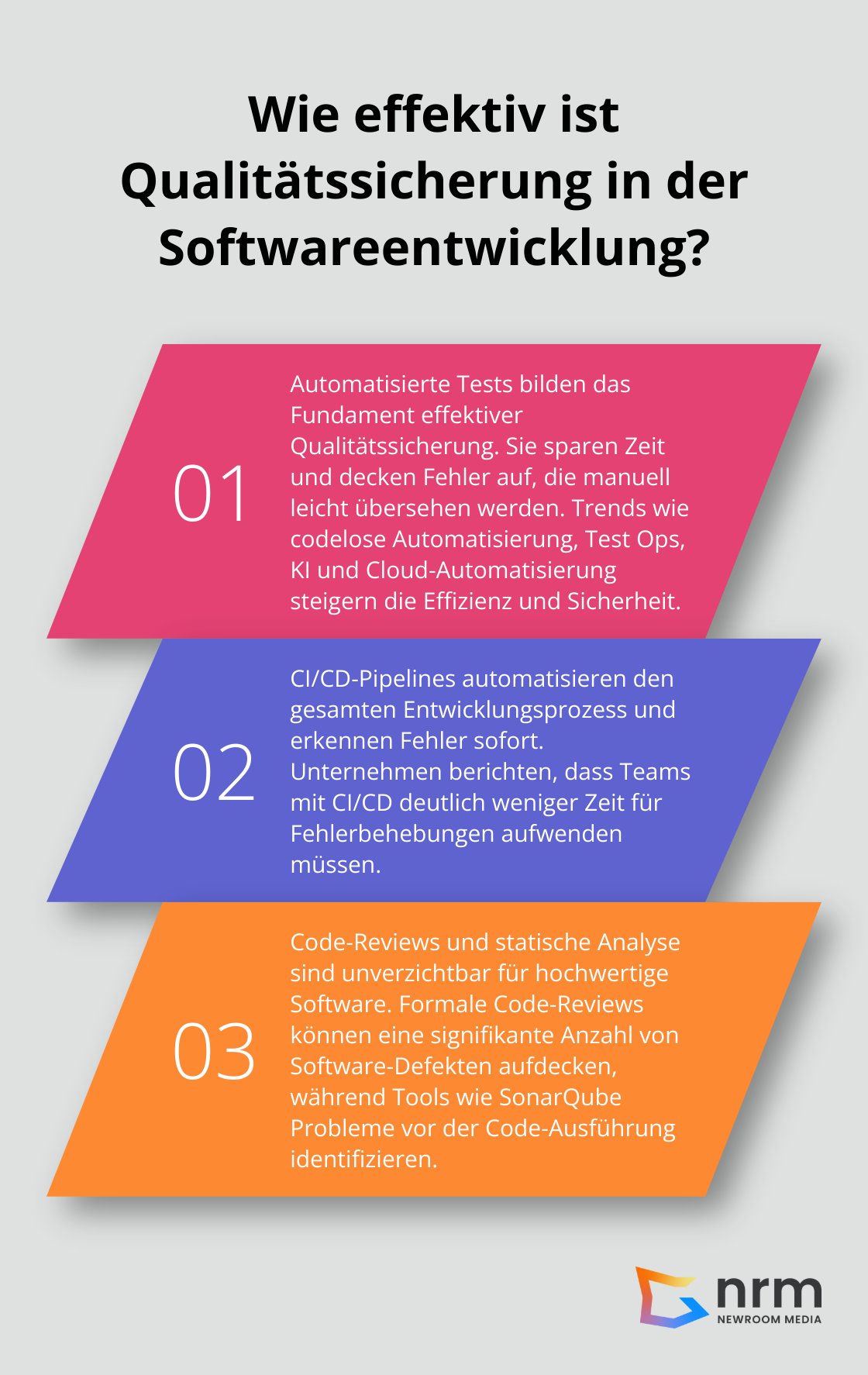 Infographic: Wie effektiv ist Qualitätssicherung in der Softwareentwicklung? - softwareentwicklung qualitätssicherung