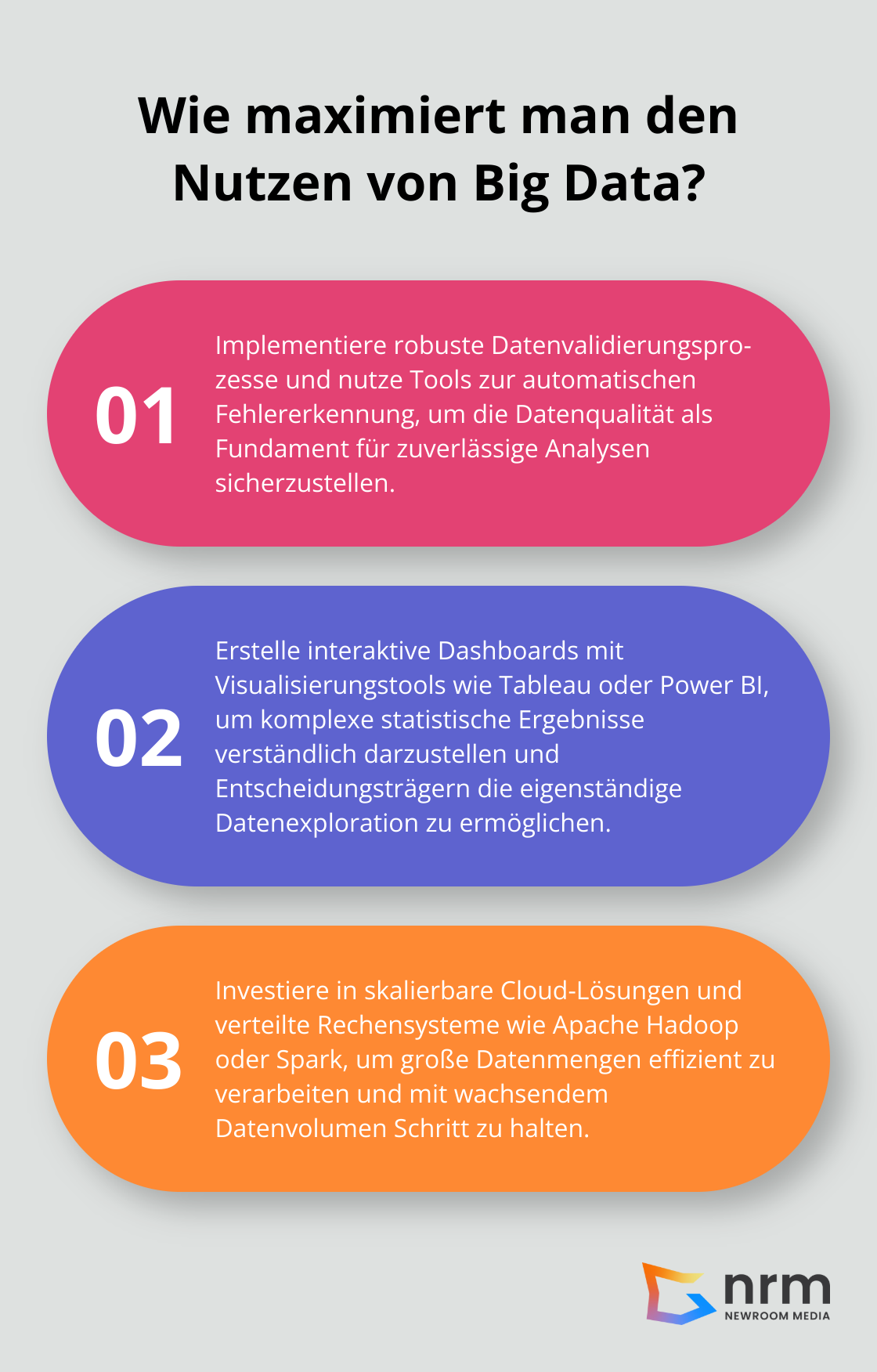 Infographic: Wie maximiert man den Nutzen von Big Data? - statistische methoden datenanalyse