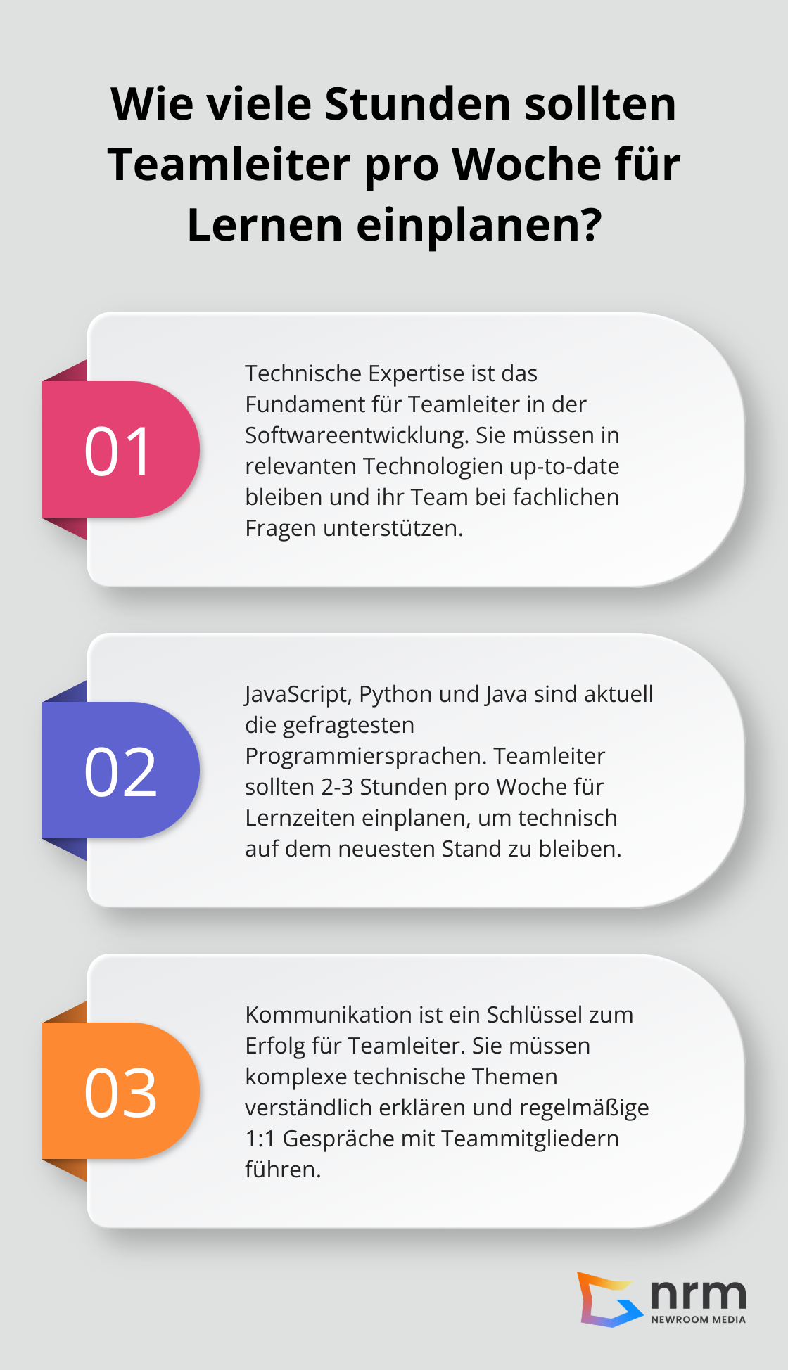 Infographic: Wie viele Stunden sollten Teamleiter pro Woche für Lernen einplanen?