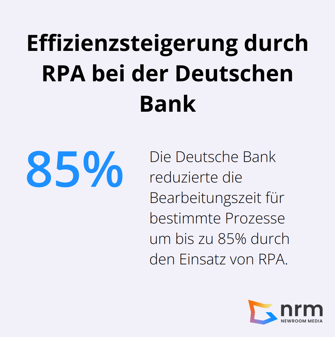 Infografik zeigt 85% Reduzierung der Bearbeitungszeit durch Robotic Process Automation (RPA) bei der Deutschen Bank