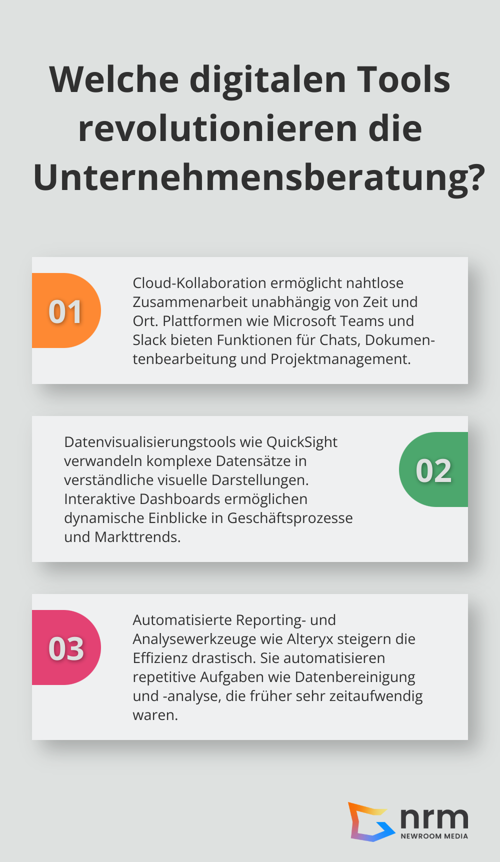 Infographic: Welche digitalen Tools revolutionieren die Unternehmensberatung?