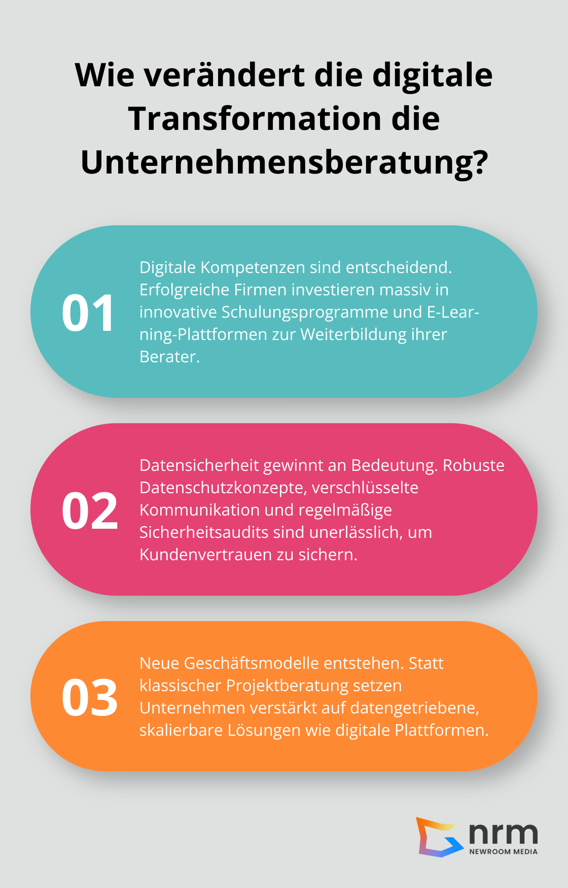 Infographic: Wie verändert die digitale Transformation die Unternehmensberatung? - unternehmensberatung digitalisierung