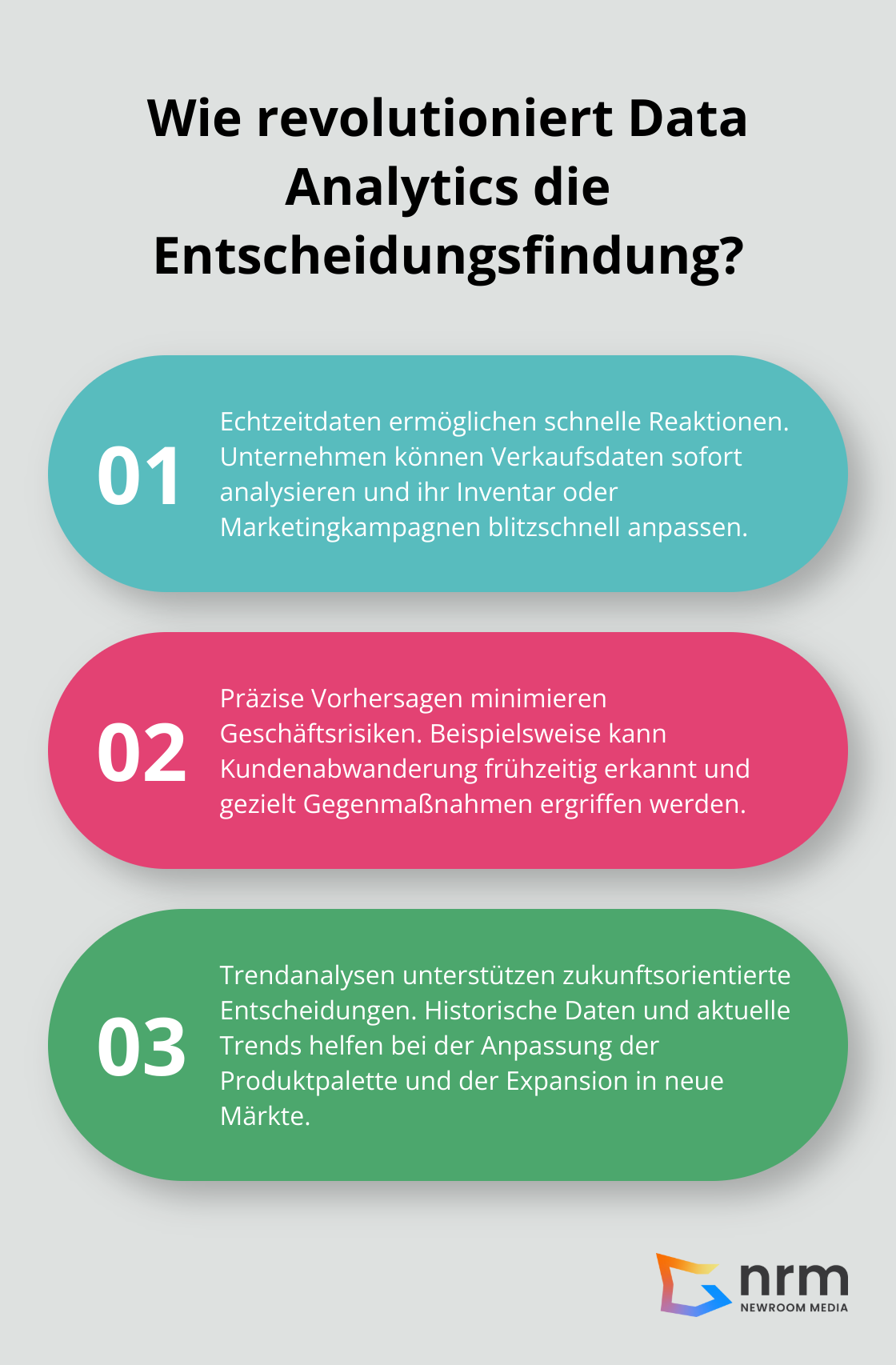 Infographic: Wie revolutioniert Data Analytics die Entscheidungsfindung?
