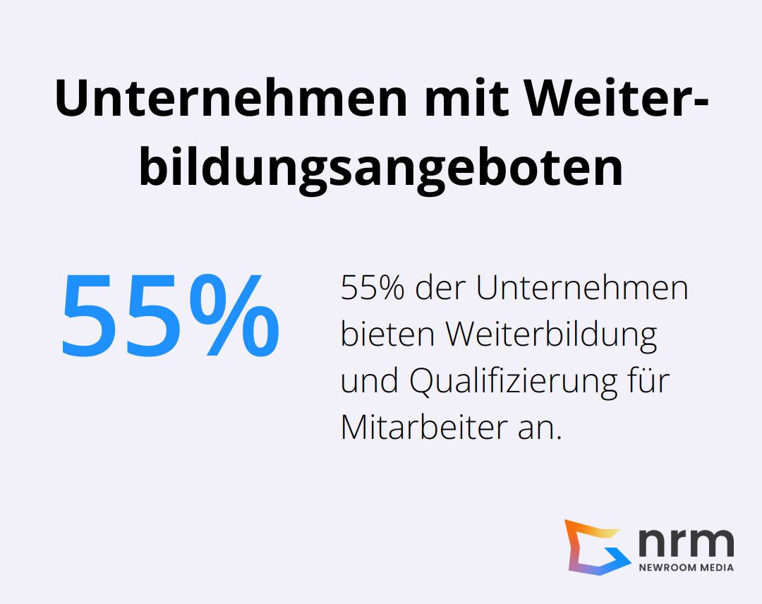 55% der Unternehmen bieten Weiterbildungsmöglichkeiten an