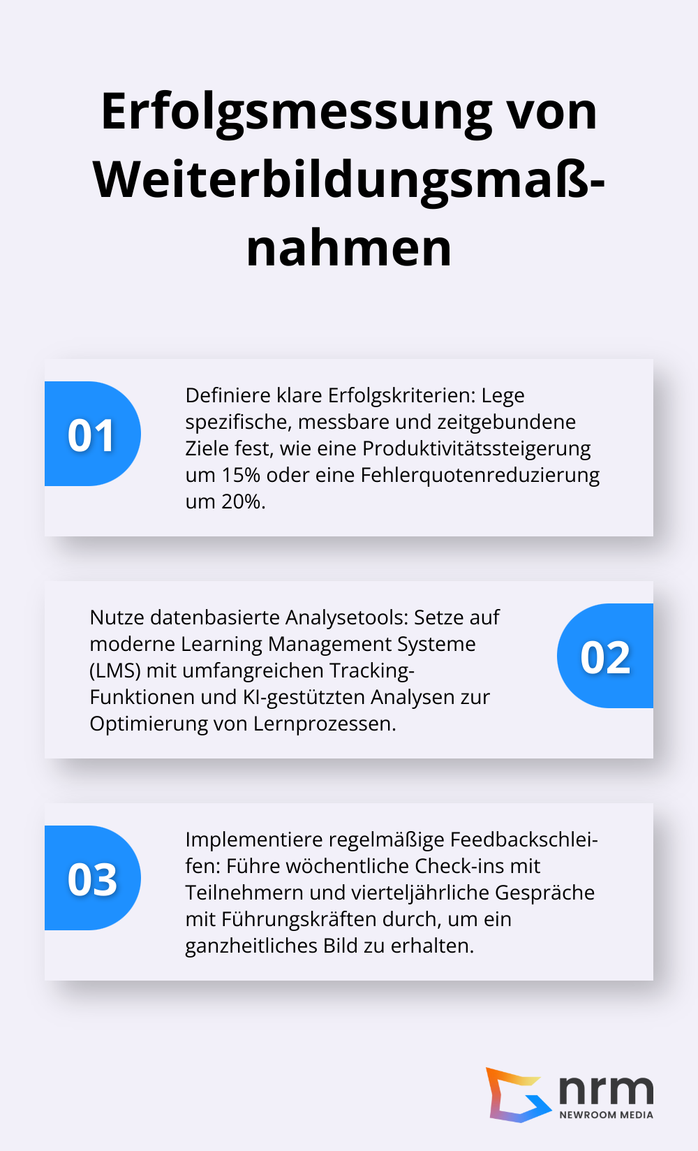 Drei Schritte zur Erfolgsmessung von Weiterbildungsmaßnahmen: Klare Erfolgskriterien definieren, datenbasierte Analysetools nutzen und regelmäßige Feedbackschleifen implementieren - weiterbildung digitalisierung